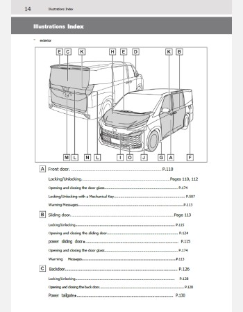 toyota voxy hybrid 2025-2026 owners manual in english